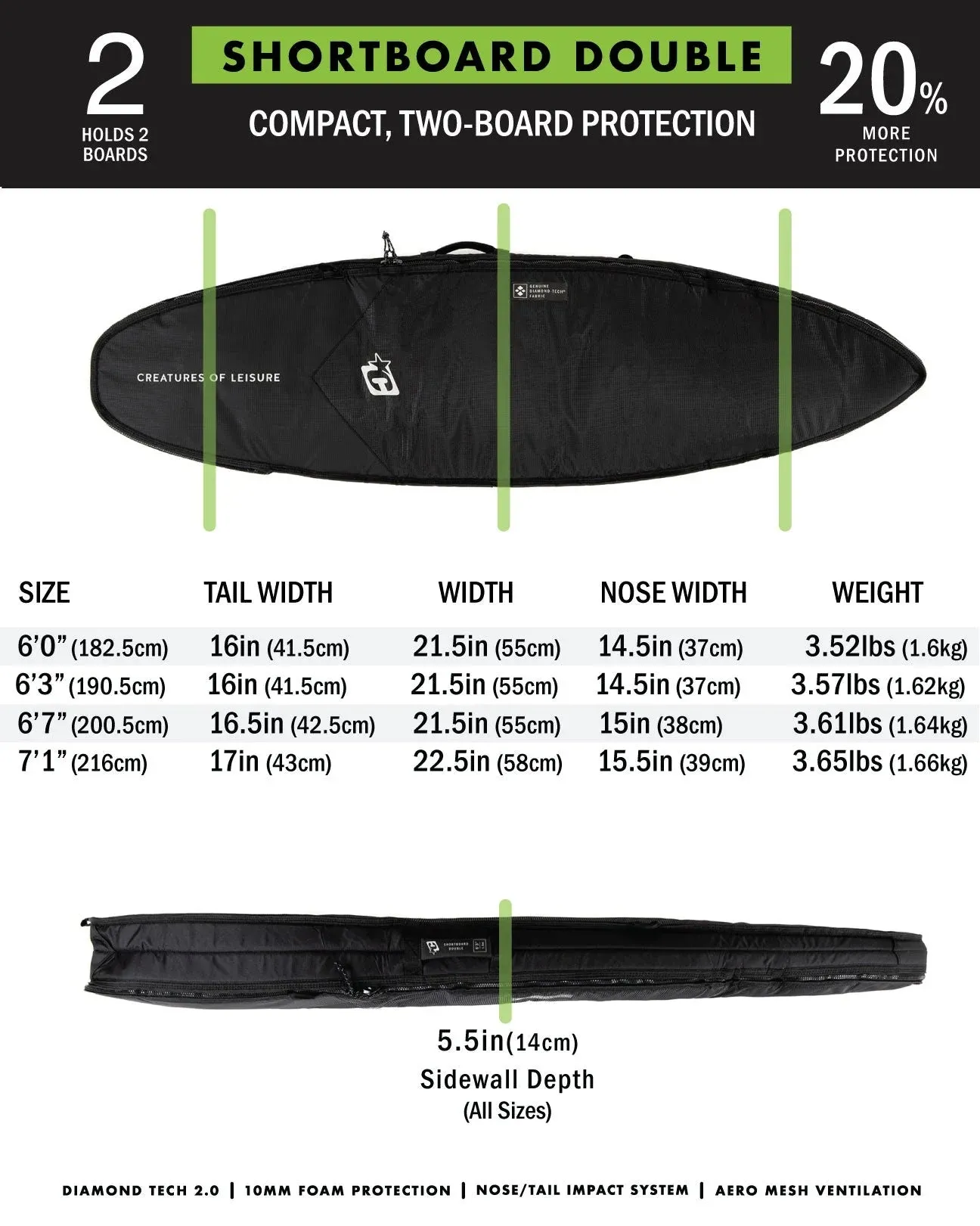 CREATURES SHORTBOARD DOUBLE DT2.0 TRAVEL BAG