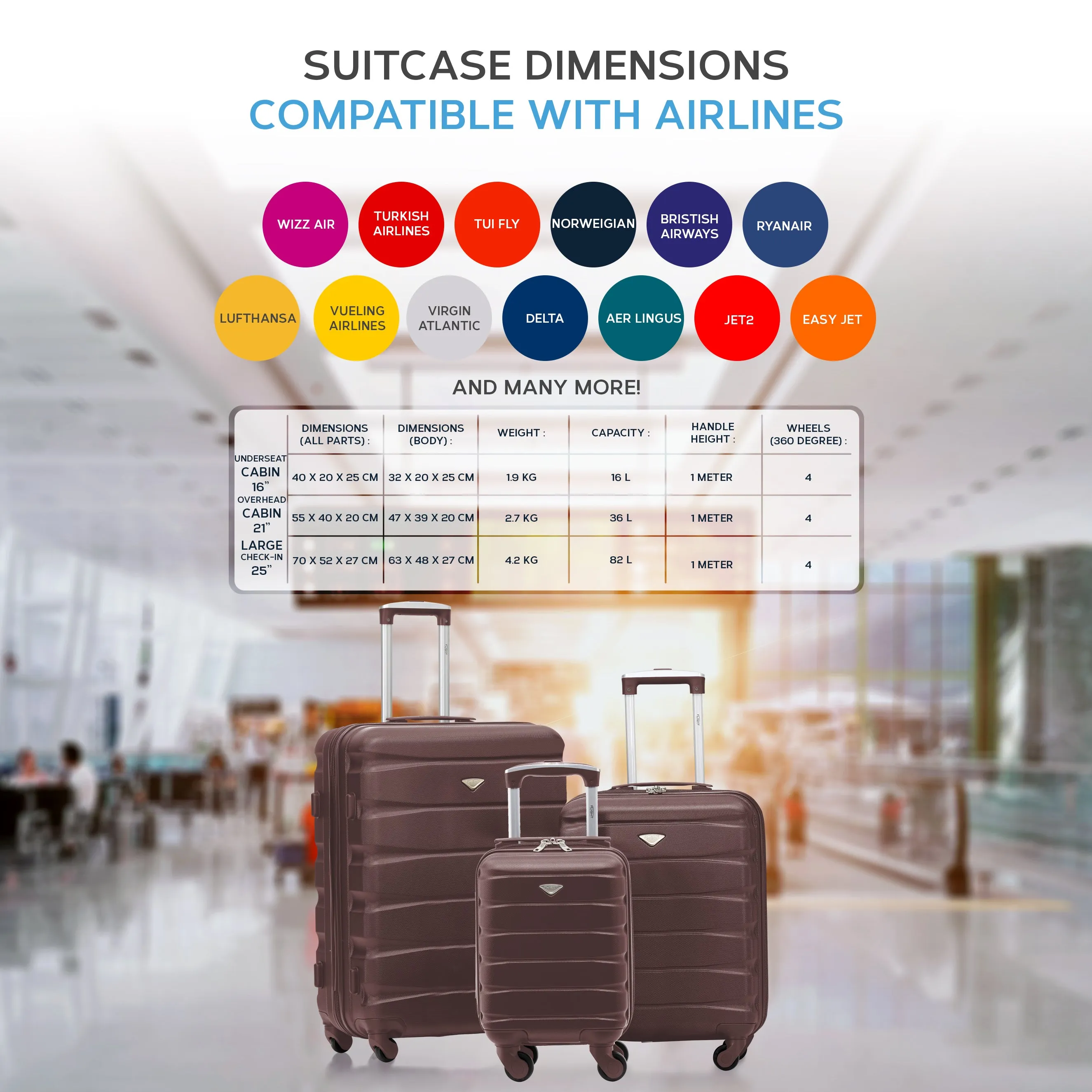 Lightweight Set of 2 Cabin Cases   Check In Bag Hard Case Luggage Ryanair