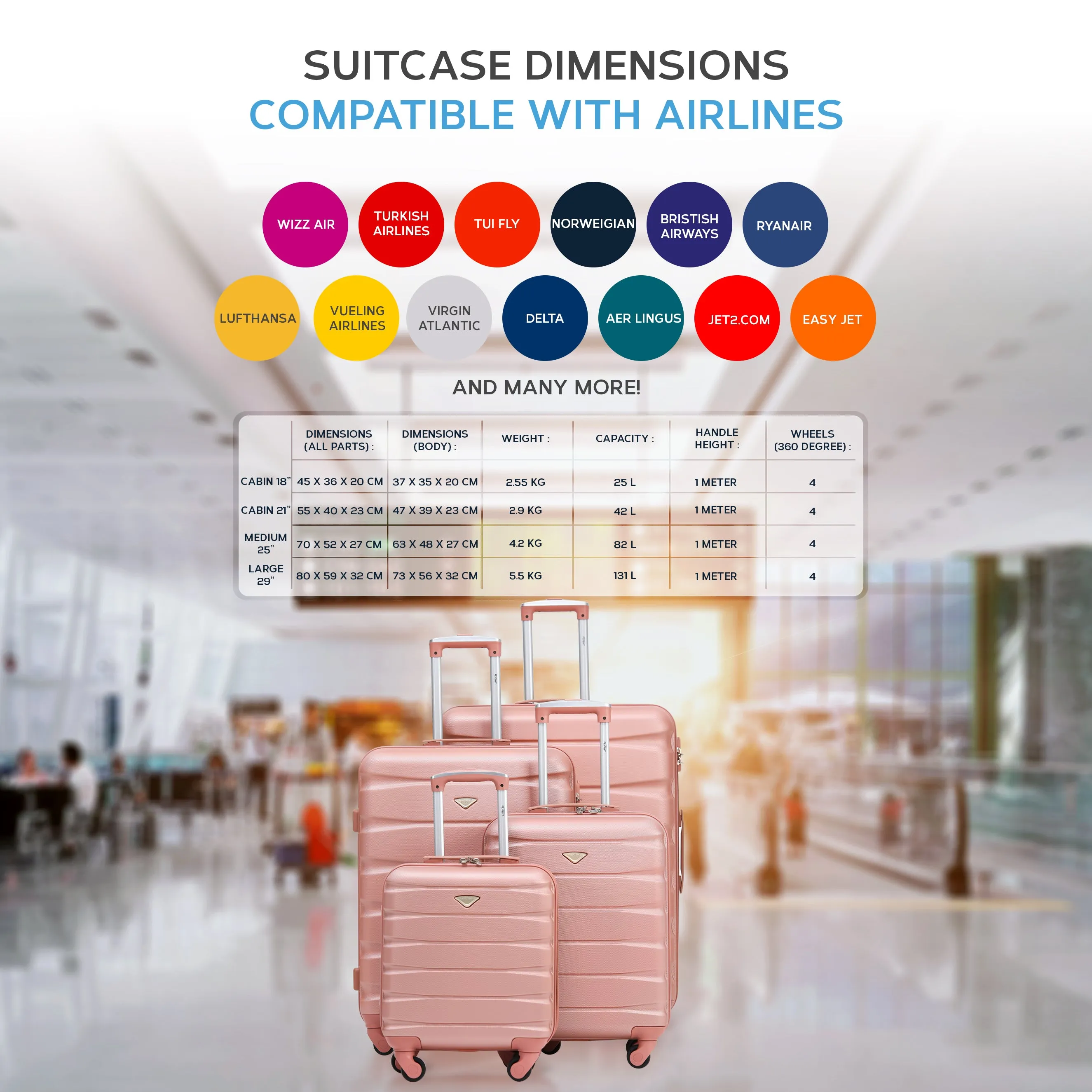 Lightweight Set of 4 Check In Overhead & Underseat Carry On Hard Case Luggage