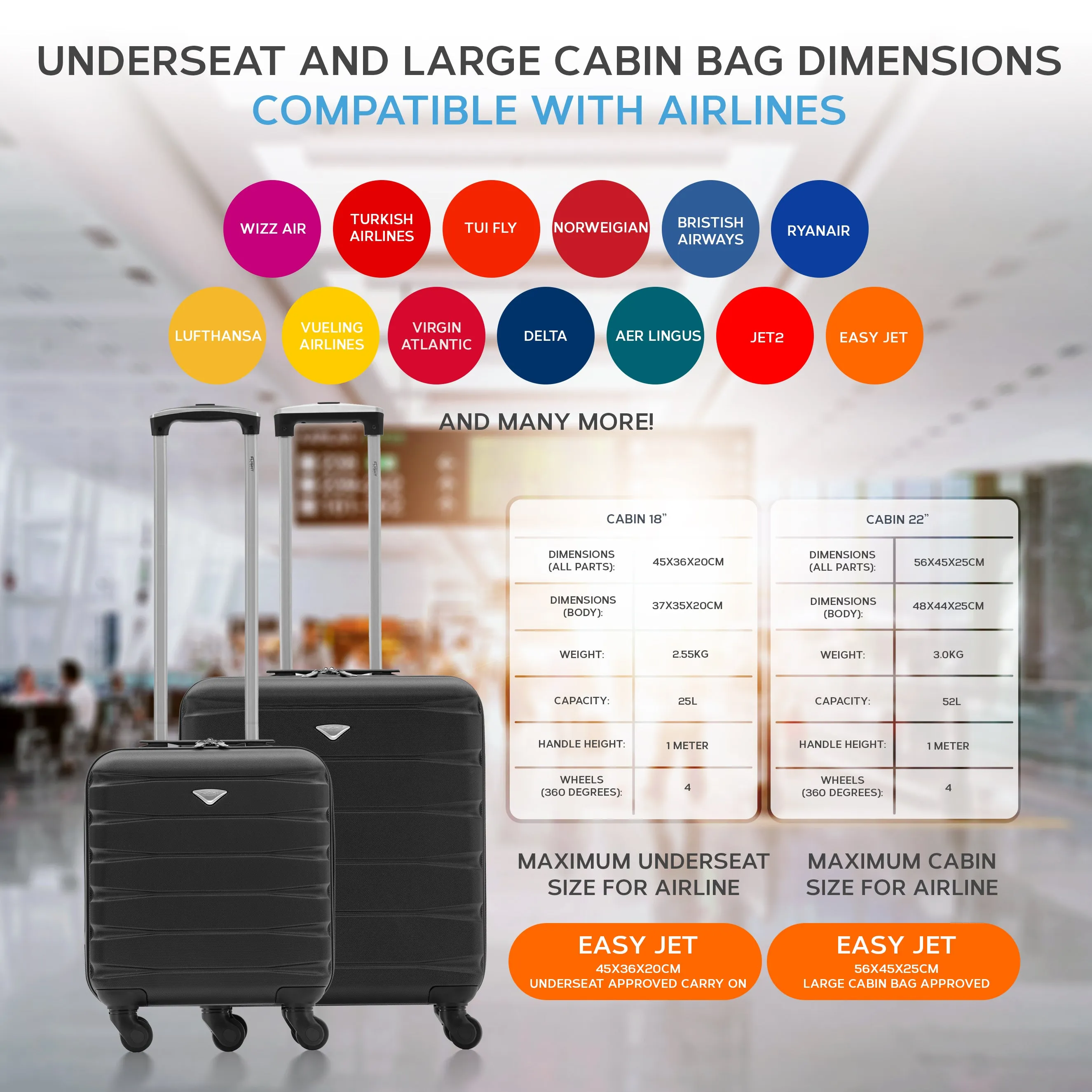 Set Of 2 easyJet Overhead & Underseat Carry On Luggage 45x36x20cm   56x45x25cm