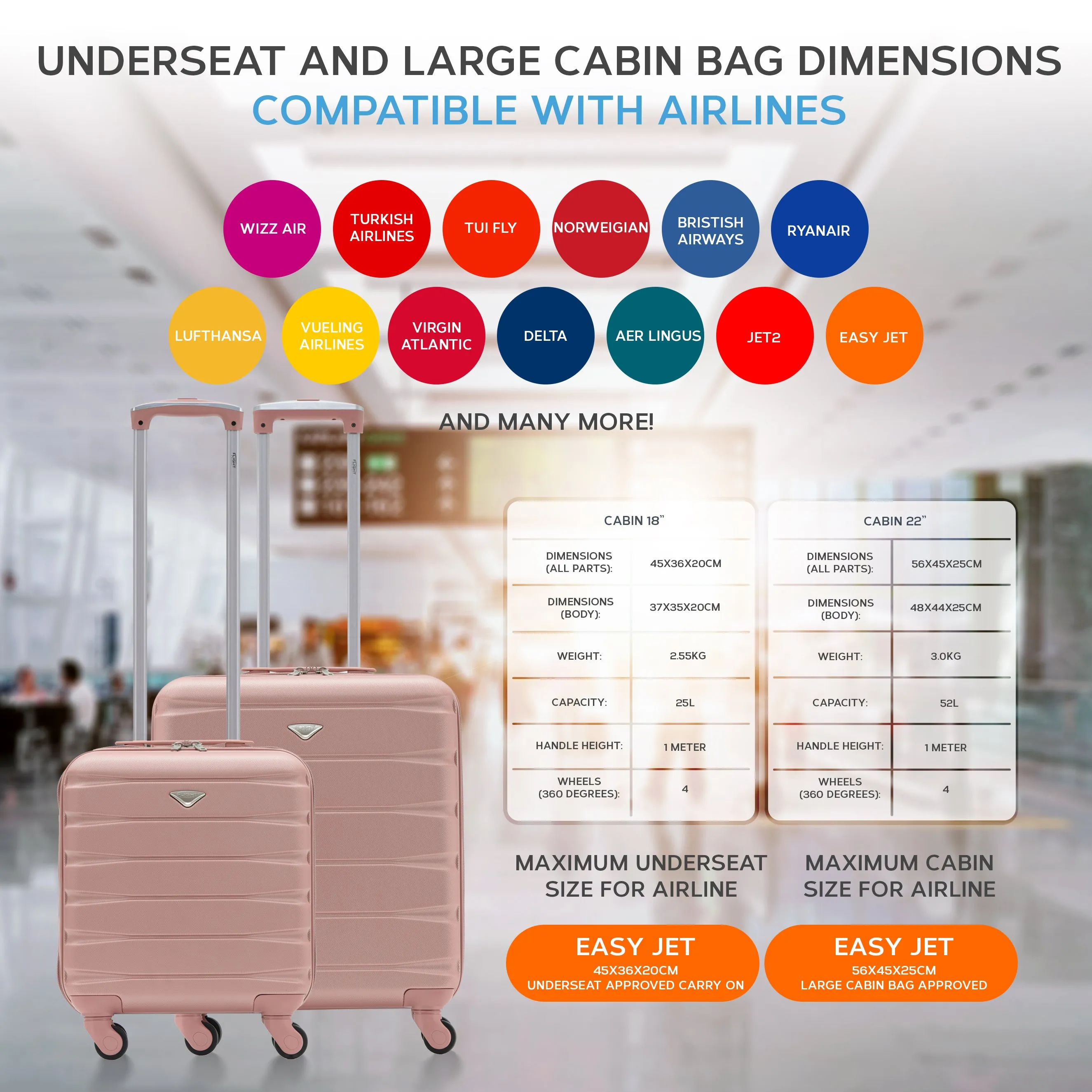 Set Of 2 easyJet Overhead & Underseat Carry On Luggage 45x36x20cm   56x45x25cm