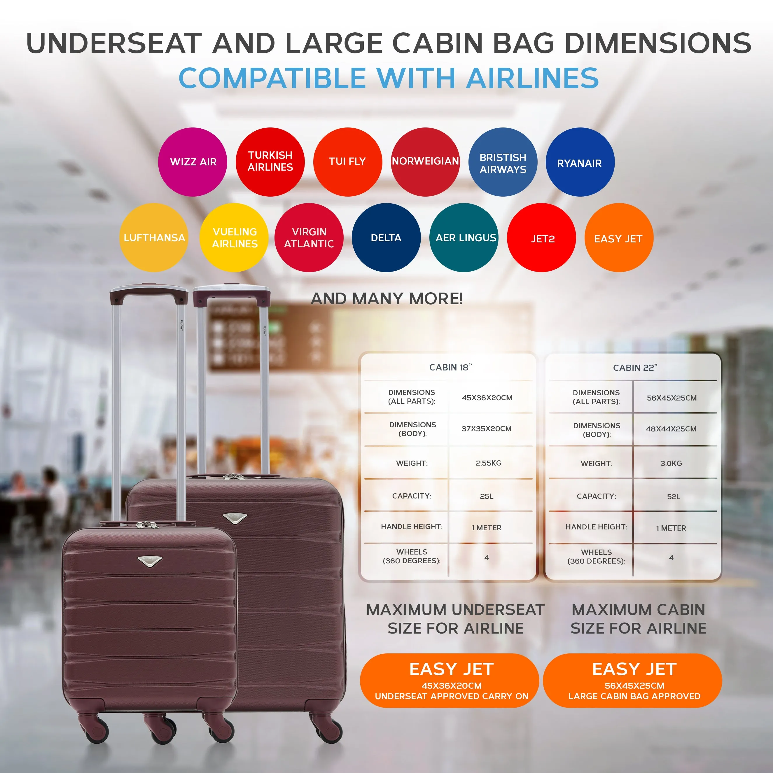 Set Of 2 easyJet Overhead & Underseat Carry On Luggage 45x36x20cm   56x45x25cm