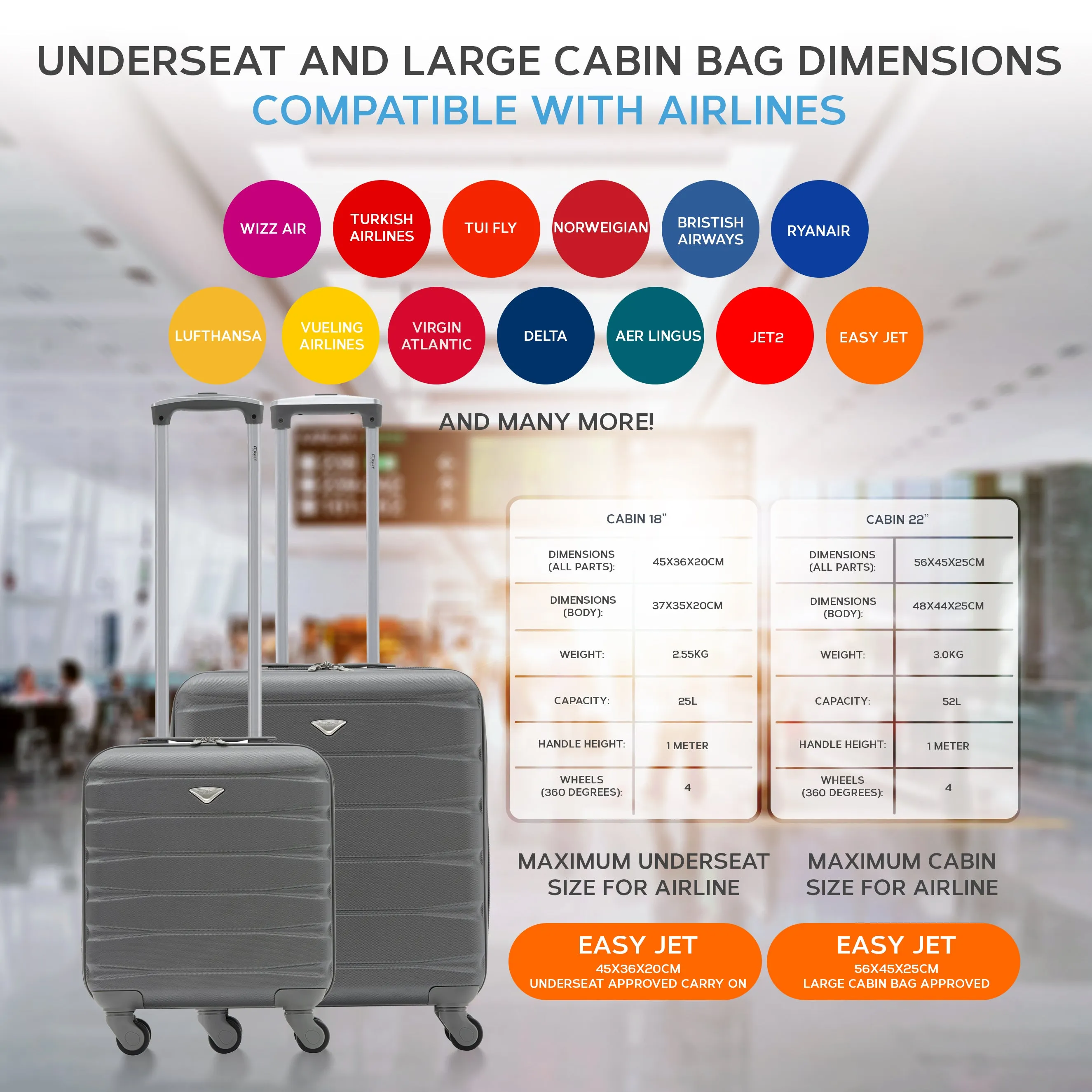 Set Of 2 easyJet Overhead & Underseat Carry On Luggage 45x36x20cm   56x45x25cm