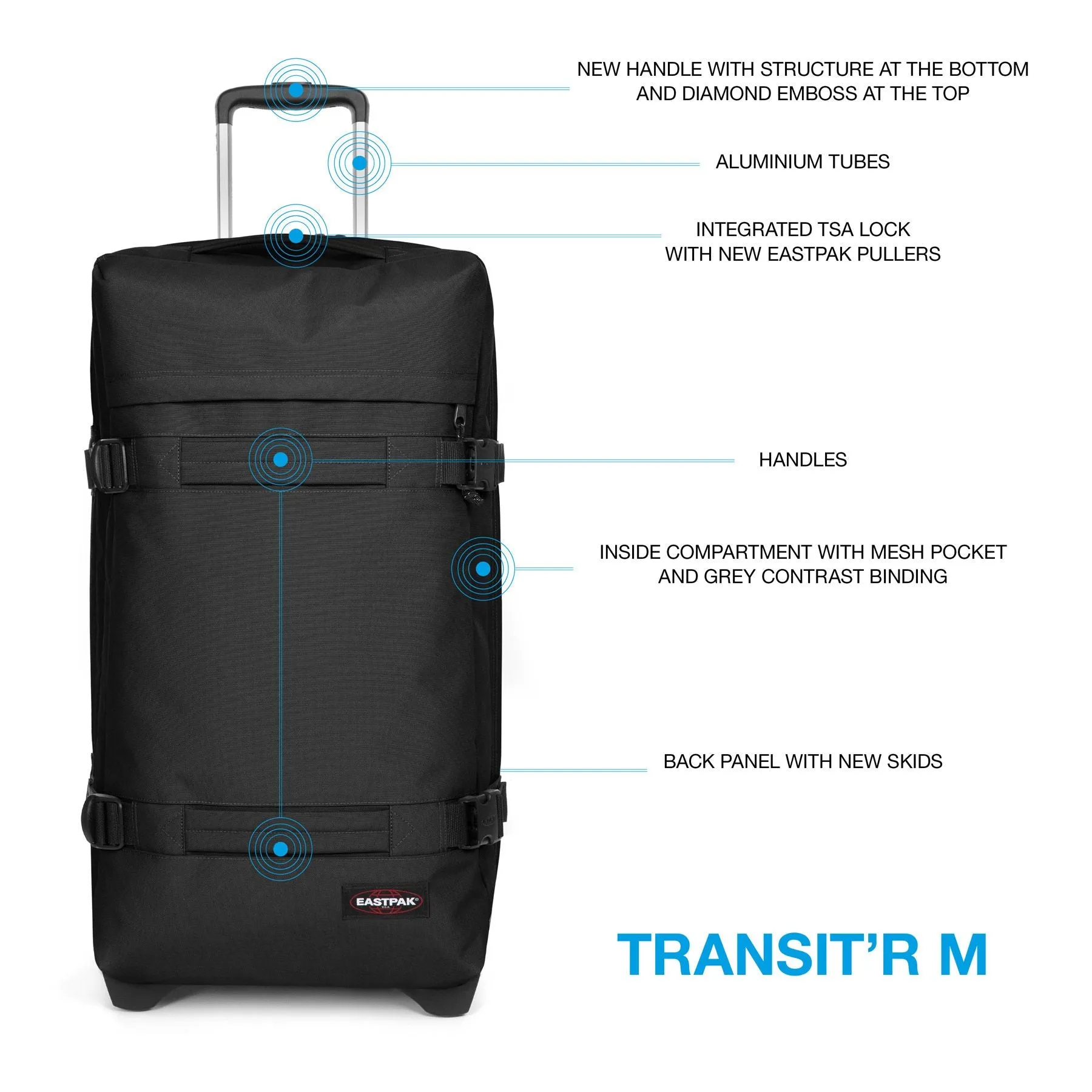 Transit'R M Luggage