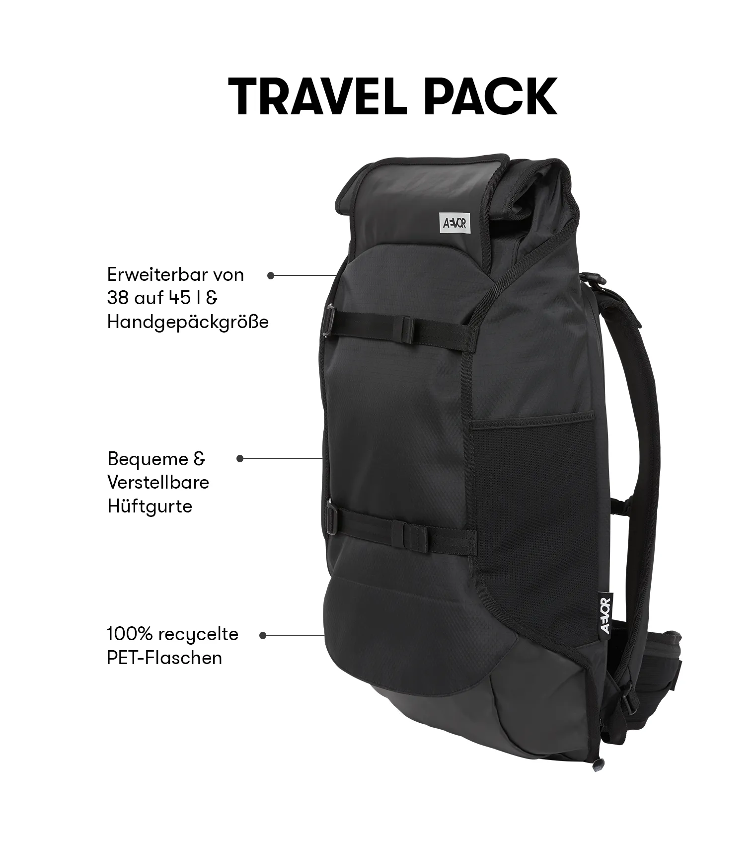 Travel Pack - Proof Black