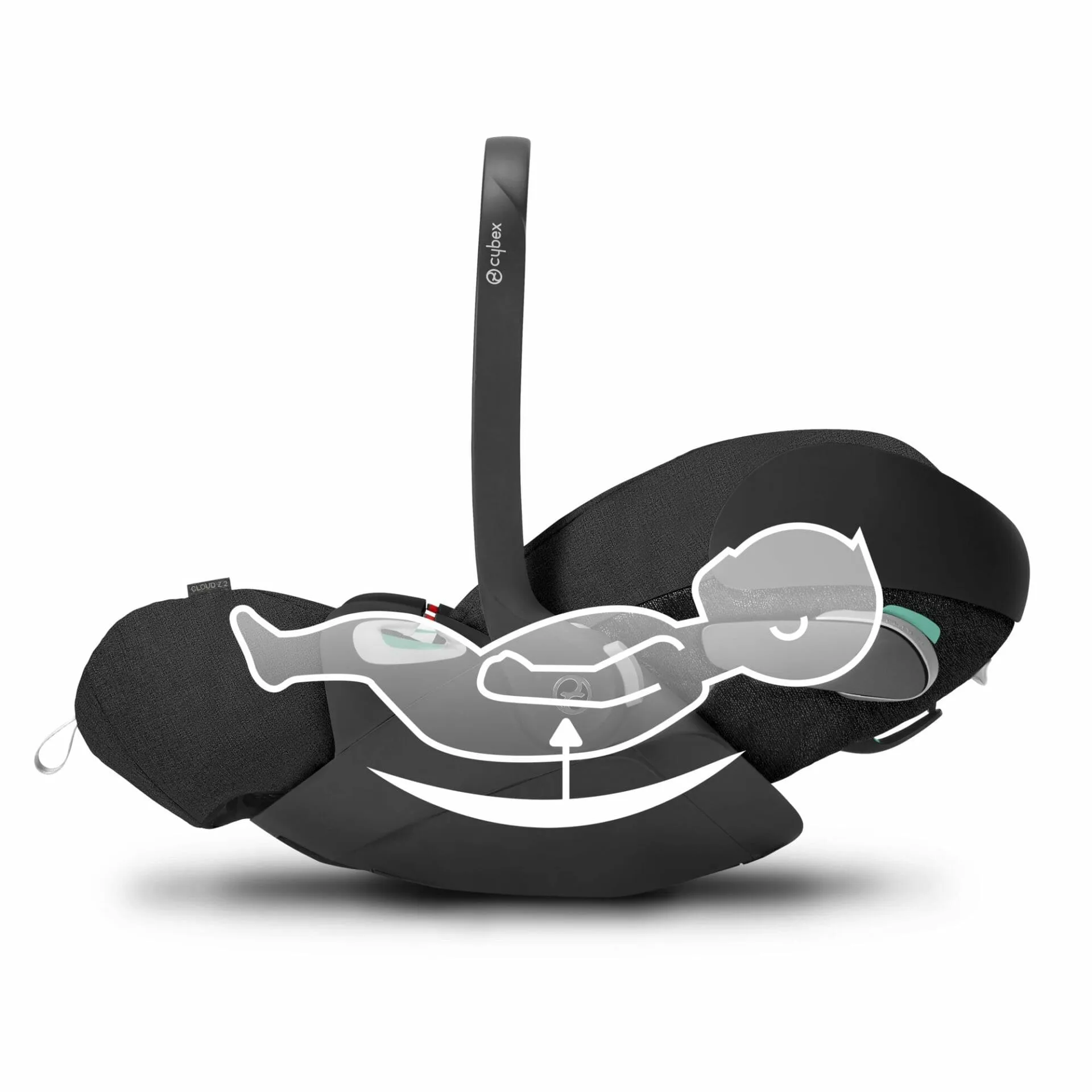 UPPAbaby Vista V2 with Cloud T Car Seat and Base - Anthony